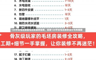 120平米毛坯房图毛坯房装修指南，探索120平米毛坯房的设计与布局图