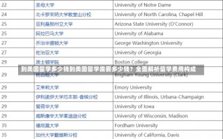 到美国留学多少钱到美国留学需要多少钱？全面解析留学费用构成