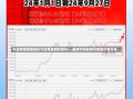 今日黄金回收报价今日黄金回收报价——最新市场动态与黄金价值分析