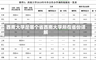 西南大学是哪个省西南大学所在省份详解