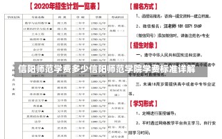 信阳师范学费多少信阳师范学院学费标准详解