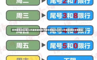 郑州限号2023年12月最新通知郑州限号措施2023年12月最新通知全面解读