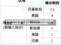 北京新增2例本地确诊 在大兴北京新增两例本地确诊病例背后的故事，大兴区的防控挑战与应对策略