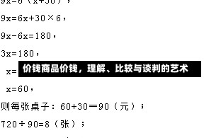 价钱商品价钱，理解、比较与谈判的艺术