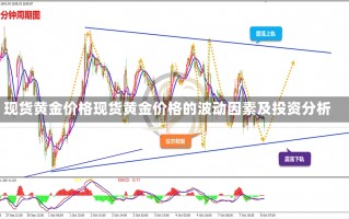 现货黄金价格现货黄金价格的波动因素及投资分析