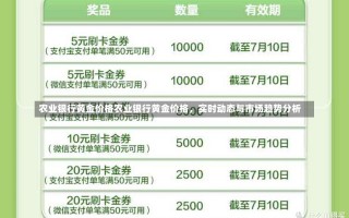 农业银行黄金价格农业银行黄金价格，实时动态与市场趋势分析