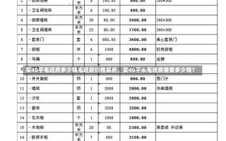 买40平毛坯房多少钱毛坯房价格解析，买40平米毛坯房需要多少钱？