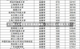 570能上大学高考分数线的秘密，570分能上哪些大学？