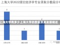 上海大学有多少上海大学的数量及其发展概述