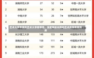 艺术大学有哪些艺术大学有哪些，深度解析中国的艺术高等教育学府