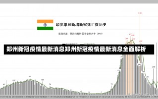 郑州新冠疫情最新消息郑州新冠疫情最新消息全面解析