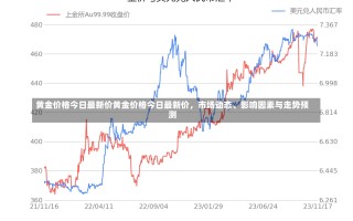 黄金价格今日最新价黄金价格今日最新价，市场动态、影响因素与走势预测