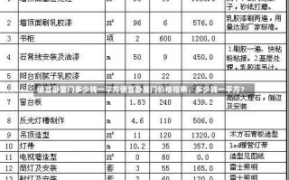 便宜卧室门多少钱一平方便宜卧室门价格指南，多少钱一平方？