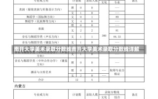 南开大学美术录取分数线南开大学美术录取分数线详解