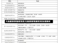 大连最新疫情最新消息大连最新疫情最新消息全面解析