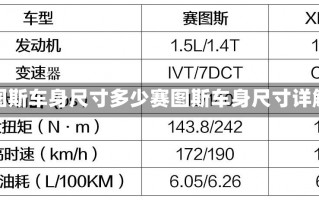 赛图斯车身尺寸多少赛图斯车身尺寸详解