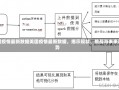 美国疫情最新数据美国疫情最新数据，揭示现状、挑战与未来趋势