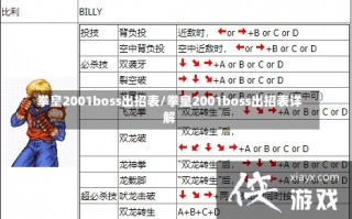 拳皇2001boss出招表/拳皇2001boss出招表详解