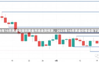 2023年10月黄金会降吗黄金市场走势预测，2023年10月黄金价格会否下降？