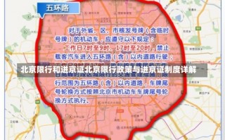 北京限行和进京证北京限行政策与进京证制度详解