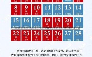 限号2021最新限号时间4月份限号政策更新通知，2021年最新限号时间（四月份版）详解