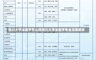 四川大学法医学怎么样四川大学法医学专业深度解析