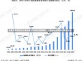 安盛天平保险怎么样安盛天平保险深度解析，一家值得您信赖的保险公司