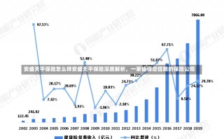 安盛天平保险怎么样安盛天平保险深度解析，一家值得您信赖的保险公司