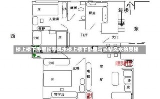 楼上楼下卧室长辈风水楼上楼下卧室与长辈风水的奥秘