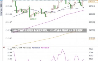 2024年金价涨还是跌金价走势预测，2024年金价何去何从？涨还是跌？