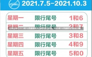 石家庄限行2023年12月最新限号石家庄限行政策，2023年12月最新限号信息详解