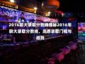 2016聊大录取分数线揭秘2016年聊大录取分数线，洞悉录取门槛与趋势