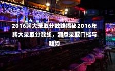 2016聊大录取分数线揭秘2016年聊大录取分数线，洞悉录取门槛与趋势