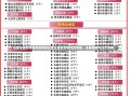 石家庄最新疫情风险等级石家庄最新疫情风险等级，全面理解与应对策略