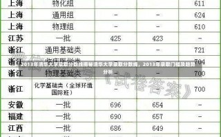 2013年清华大学录取分数线揭秘清华大学录取分数线，2013年录取门槛及趋势分析