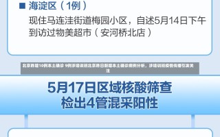 北京昨增10例本土确诊 9例涉培训班北京昨日新增本土确诊病例分析，涉培训班疫情传播引发关注