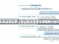 山东大学法学院多少分山东大学法学院录取分数详解