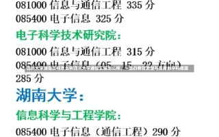 四川大学通信工程怎么样四川大学通信工程怎么样，一流的教育质量与深厚的学科底蕴