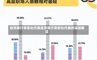 自贡限行常态化代表自贡限行常态化代表的深层解读