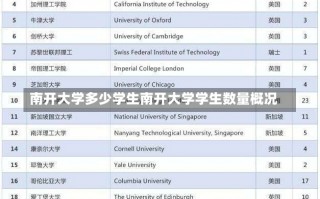 南开大学多少学生南开大学学生数量概况