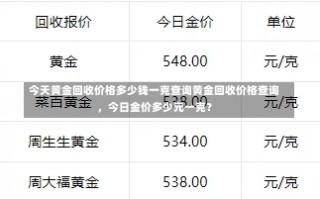 今天黄金回收价格多少钱一克查询黄金回收价格查询，今日金价多少元一克？