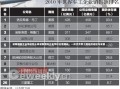 湖南国防工业学校怎么样湖南国防工业学校全面解析，一所优秀军工院校的崛起与发展