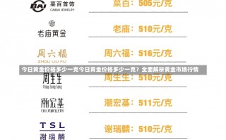 今日黄金价格多少一克今日黄金价格多少一克？全面解析黄金市场行情