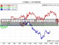 金价格今日查询金价格今日查询，全面解析与实时动态