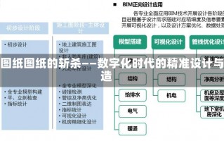 斩杀图纸图纸的斩杀——数字化时代的精准设计与制造