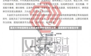 重庆大学校园网怎么样重庆大学校园网怎么样，深度解析与体验分享