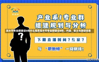 高水平专业群建设b档什么意思高水平专业群建设B档，内涵、意义与路径探索