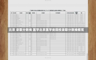 北京 录取分数线 医学北京医学类院校录取分数线概览