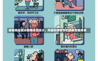 疫情防控统计疫情防控统计，构建科学有效的防疫数据体系