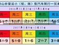 播播放唐山今天限行唐山今日限行通知及交通播放信息